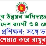 Department of Youth Development DYD Admission Notice